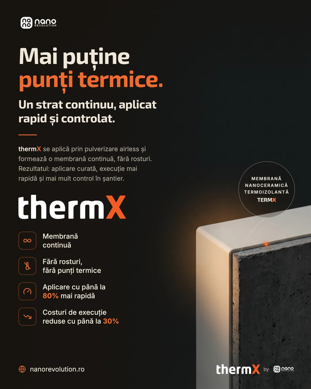 Postare thermX — punți termice, membrană nanoceramică aplicată prin pulverizare
