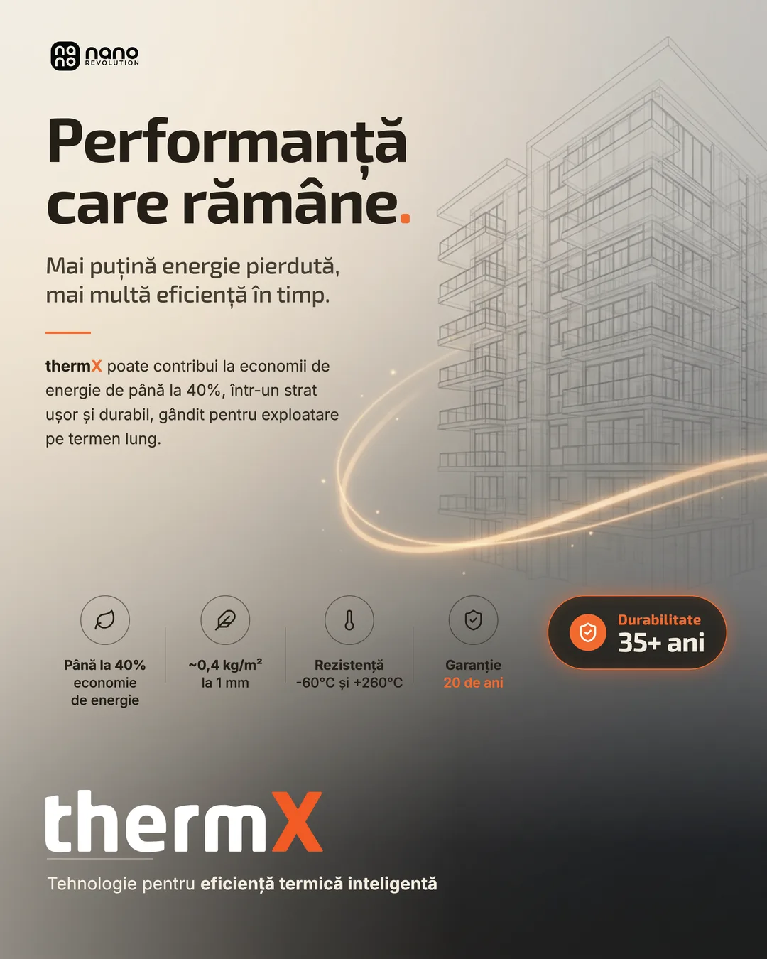 Postare thermX — performanță termică și durabilitate, date tehnice